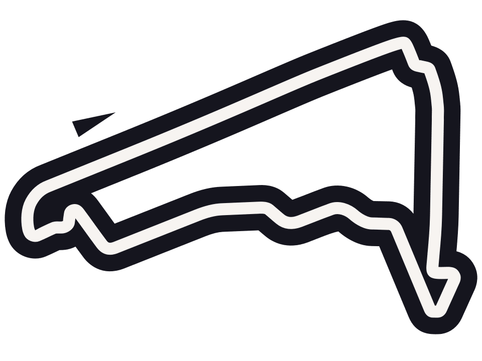 Mexico City circuit